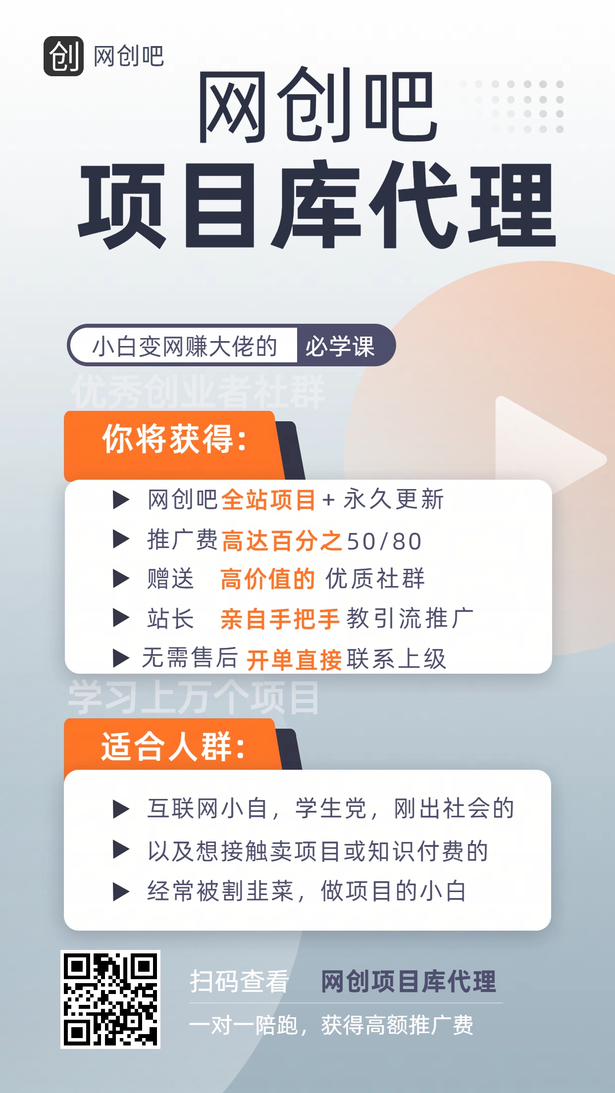 知识付费资源站，网创吧-项目库代理到底是什么，网创小白必看，是你经历成为大佬的必经之路！！！