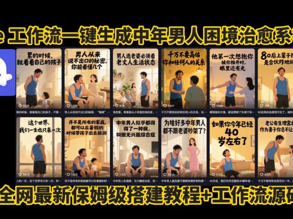 coze工作流一键生成，中年男人困境扎心高涨粉高播放量图文视频，保姆级拆解教程，无需剪辑，无需拍摄写文案智能体拆解教程